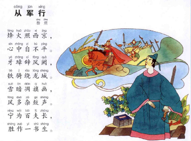 牙璋辞凤阙，铁骑绕龙城。全诗意思及赏析