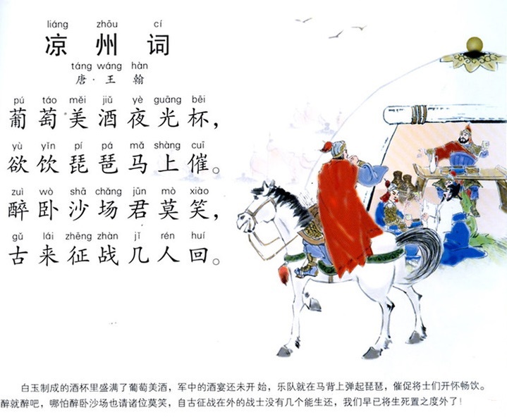 醉卧沙场君莫笑，古来征战几人回。全诗意思及赏析